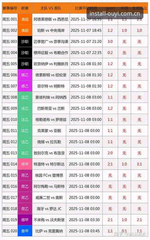 欧亿体育竞彩分析功能全面解析：多维数据与新版体验深度解读